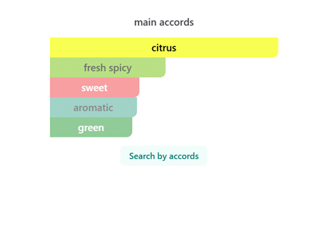 Meteore Meteore<br><span style="font-size:12px;">Inspired by LV Meteore</span> - Image 3